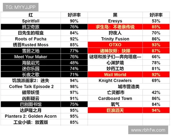 超级杯花名册翻译翻车合集大赏 超级杯花名册翻译翻车合集大赏